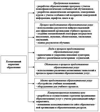 Doc2.pdf