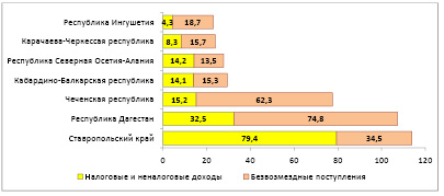 Doc7.pdf