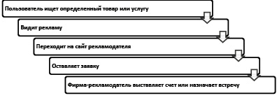 Doc16.pdf