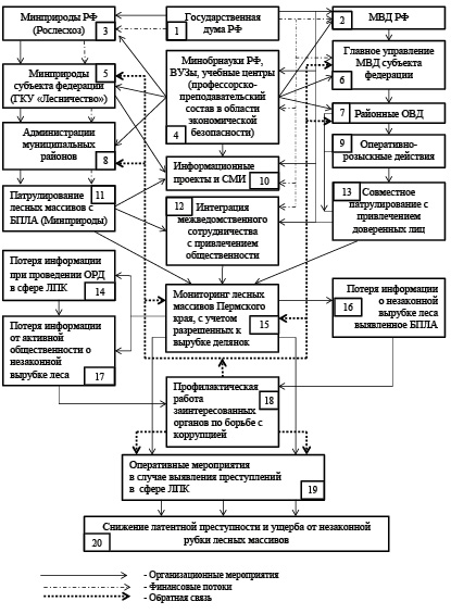 Doc41.pdf
