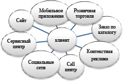 Doc8.pdf