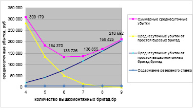 Doc9.pdf