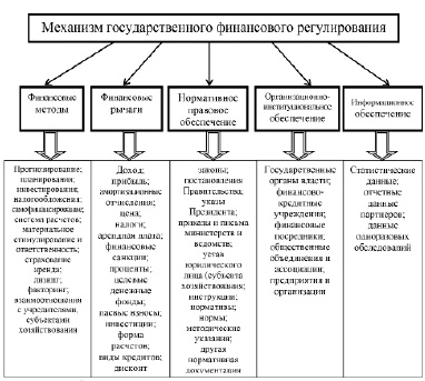 В какую эпоху в методах обучения рисунку преобладало механическое копирование образцов