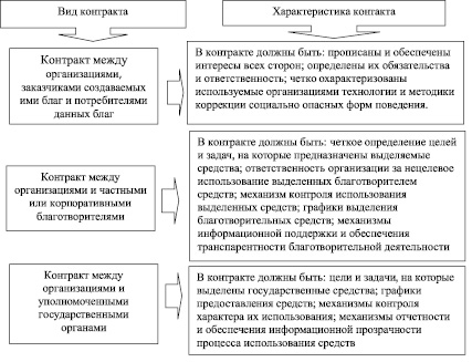 pic_klochko_2.wmf