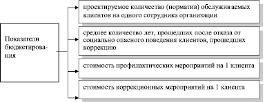 pic_klochko_3.wmf