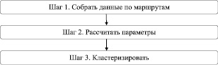 pic_babin_3.wmf