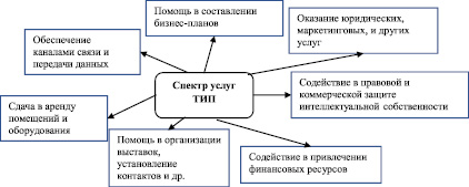 pic_zaytsev_2.wmf