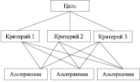 pic_urazov_1.wmf