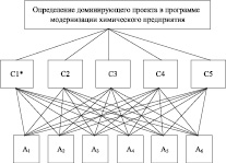 pic_urazov_2.wmf