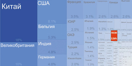 pic_kazak_3.tif