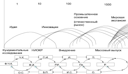 pic_Akhmetov_1.wmf
