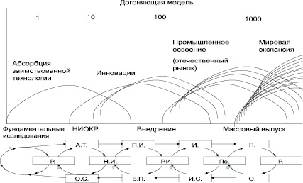 pic_Akhmetov_3.wmf