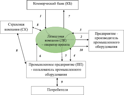 pic_korovk_2.wmf