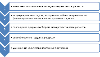 pic_nemtsev_1.wmf