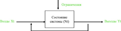 pic_shapooval_2.wmf
