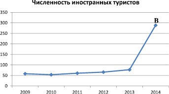 pic_vidishev_2.wmf