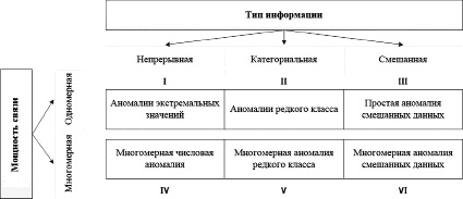 pic_vidishev_4.tif