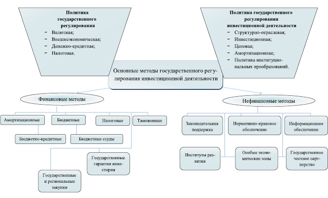 Рисунок2.eps