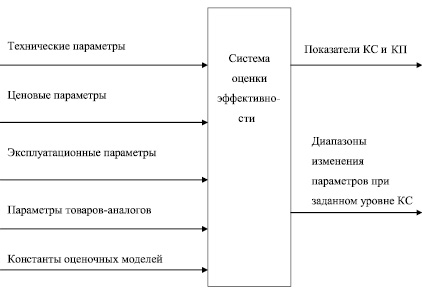 pic_grinev_1.wmf