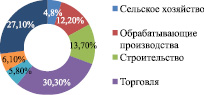 pic_grinev_2.wmf