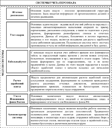 prosvir3.tif