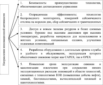 rodion3.wmf