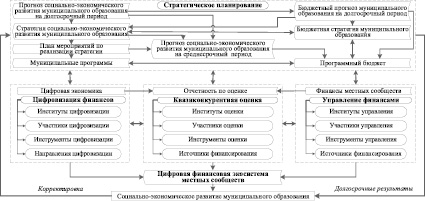 sytc2.wmf