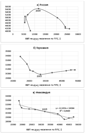 Doc7.pdf