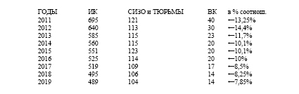 ris.pdf