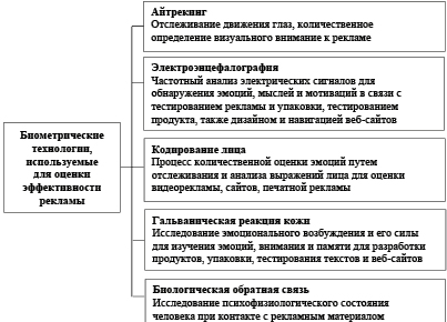 Doc2.pdf