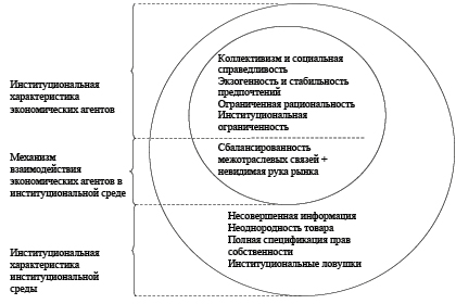 Doc9.pdf