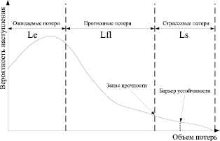 rodionov1.wmf