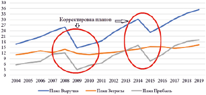 rodionov2.tif