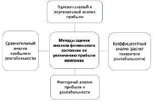 missing image file