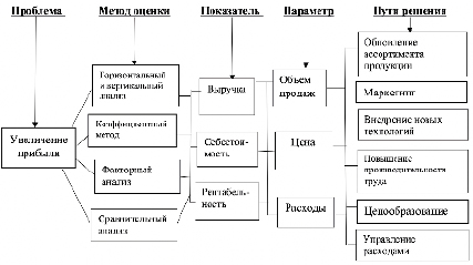 missing image file