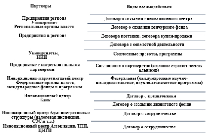 missing image file