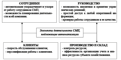 Doc10.pdf