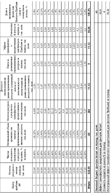 Doc12.pdf