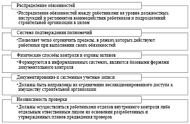 Doc18.pdf