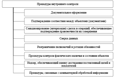 Doc19.pdf