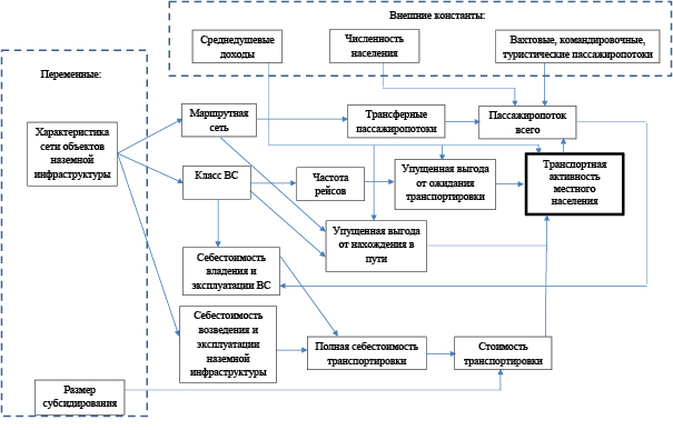 Doc8.pdf