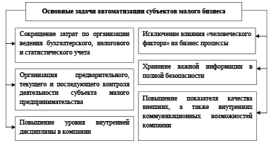 Doc9.pdf