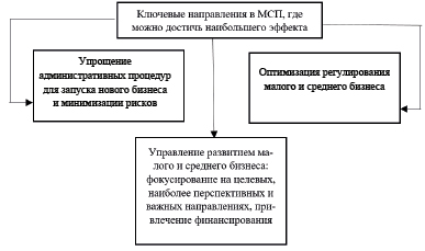 Doc42.pdf