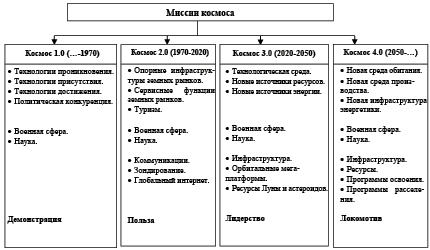 Doc4.pdf