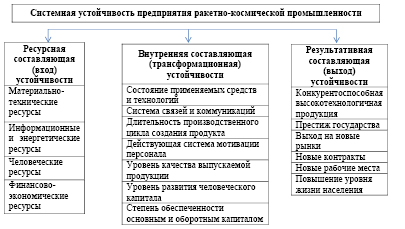 Doc5.pdf