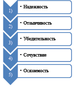 Doc7.pdf