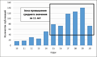 Do56.pdf