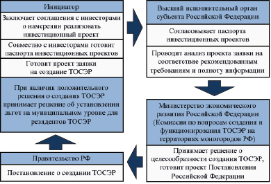 Doc17.pdf