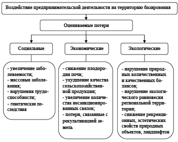 Doc44.pdf