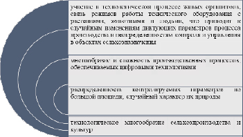missing image file